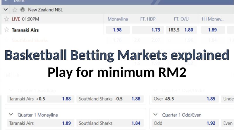 MLBB Alpha build Malaysia 2025: Pro Guide